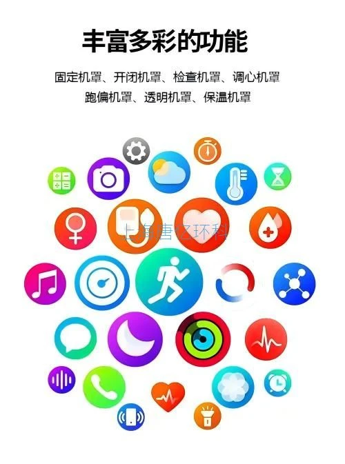 功能型机罩