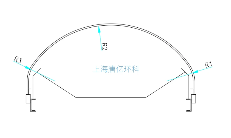 曲率形状